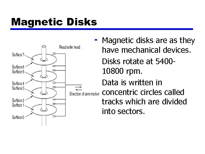 Magnetic Disks • Magnetic disks are as they have mechanical devices. • Disks rotate
