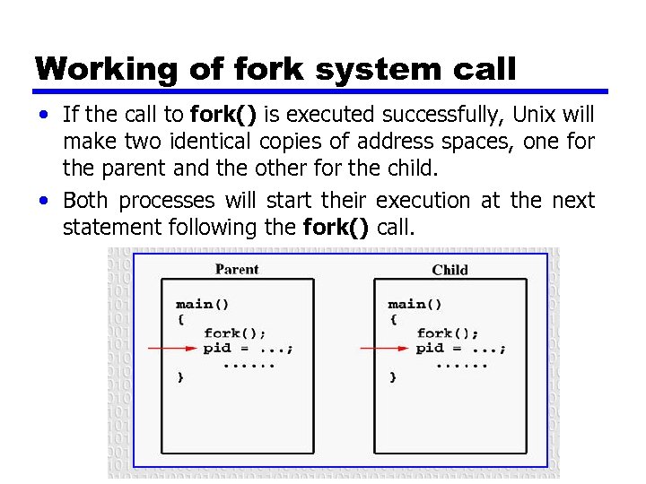 Working of fork system call • If the call to fork() is executed successfully,