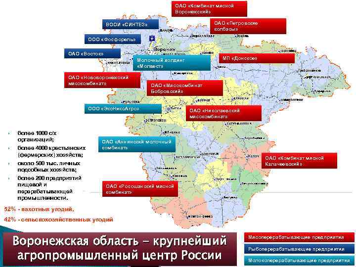 ОАО «Комбинат мясной Воронежский» ОАО «Петровские колбасы» ВООИ «СИНТЕЗ» ООО «Фосфорель» ОАО «Восток» МП