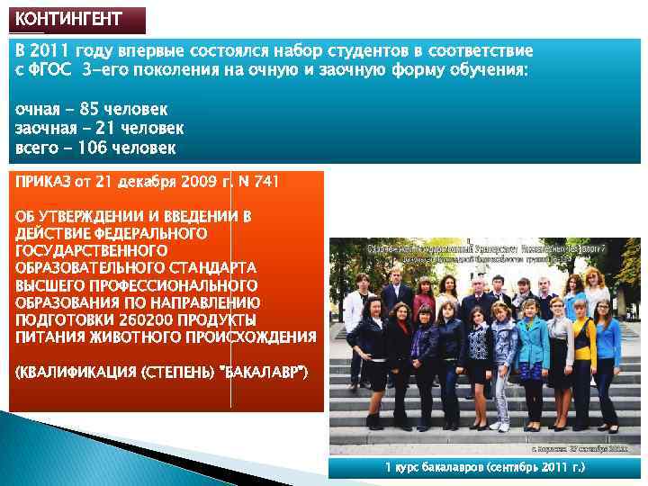 КОНТИНГЕНТ В 2011 году впервые состоялся набор студентов в соответствие с ФГОС 3 -его