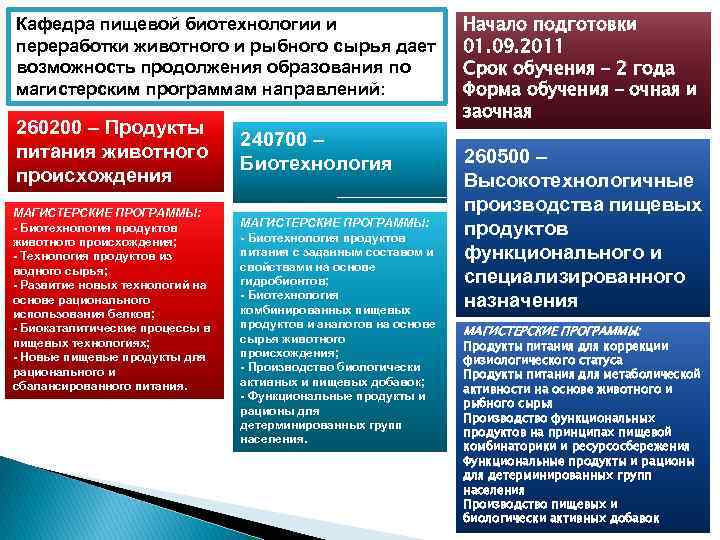 Кафедра пищевой биотехнологии и переработки животного и рыбного сырья дает возможность продолжения образования по