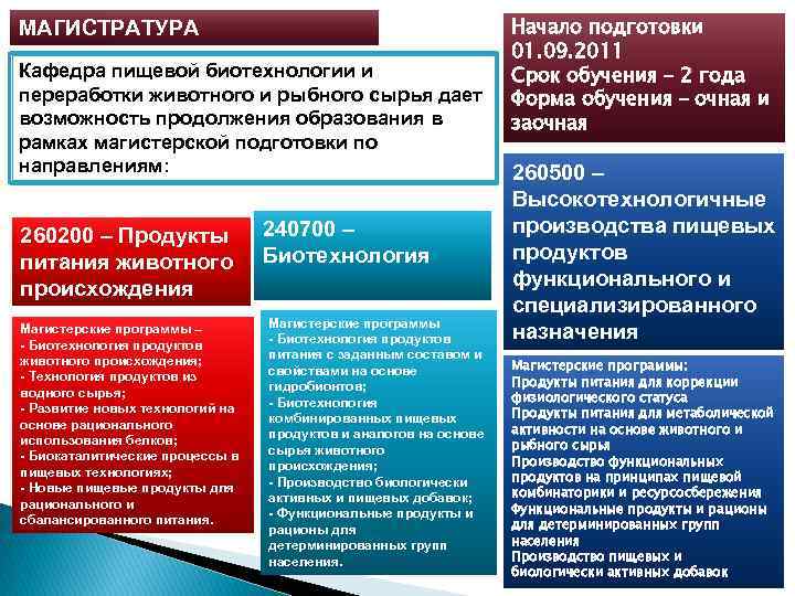МАГИСТРАТУРА Кафедра пищевой биотехнологии и переработки животного и рыбного сырья дает возможность продолжения образования