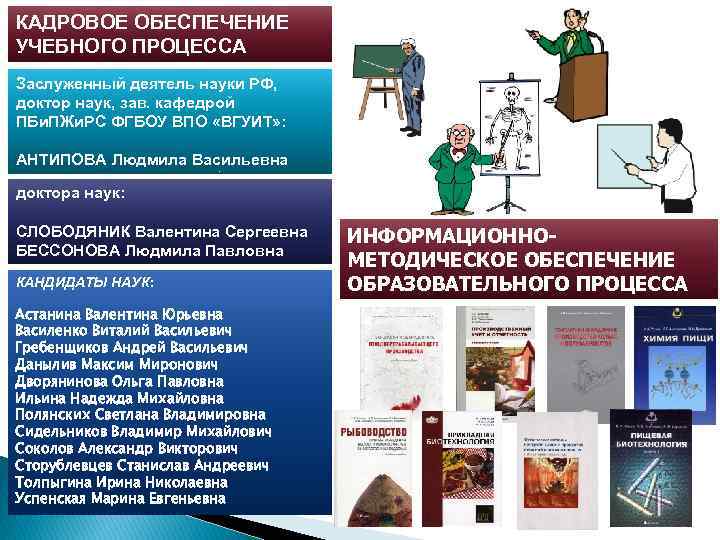 Требования к кадровому обеспечению учебного процесса