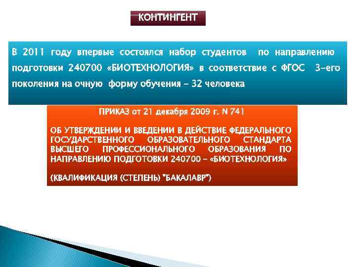 КОНТИНГЕНТ В 2011 году впервые состоялся набор студентов по направлению подготовки 240700 «БИОТЕХНОЛОГИЯ» в
