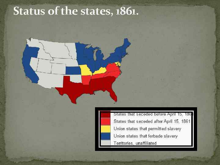 Status of the states, 1861. 