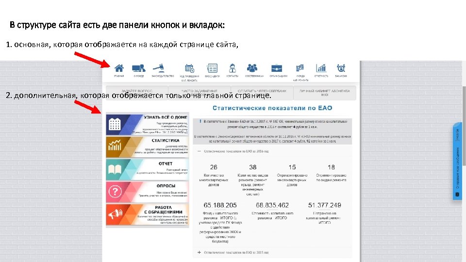 В структуре сайта есть две панели кнопок и вкладок: 1. основная, которая отображается на