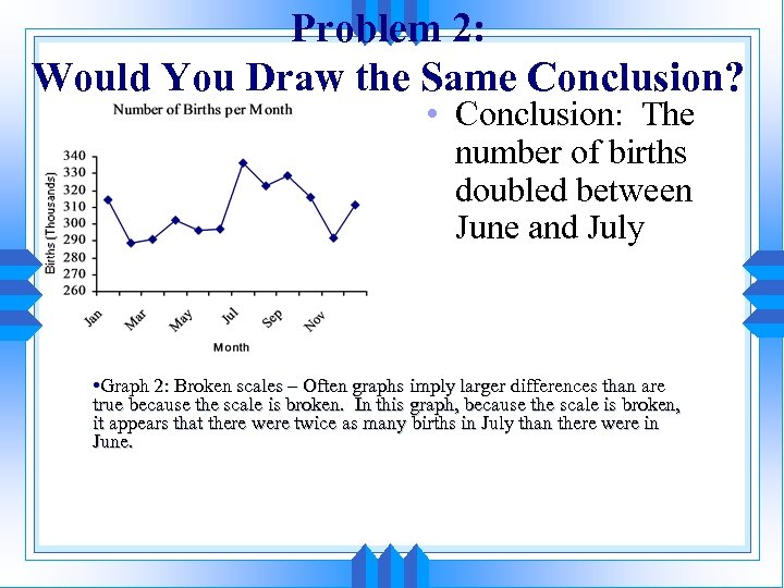 Problem 2: Would You Draw the Same Conclusion? • Conclusion: The number of births