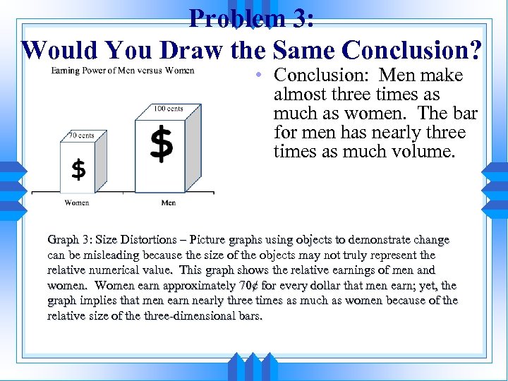 Problem 3: Would You Draw the Same Conclusion? • Conclusion: Men make almost three