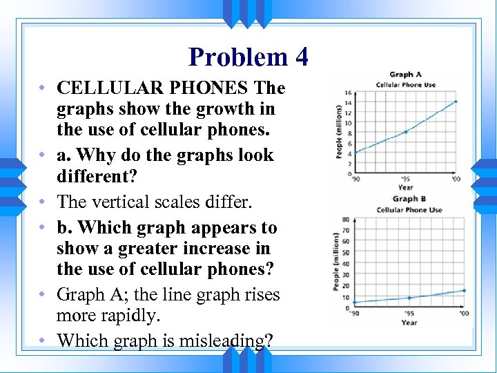 Problem 4 • CELLULAR PHONES The graphs show the growth in the use of