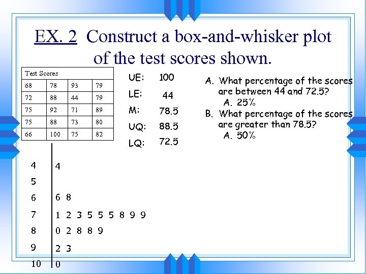 EX. 2 Construct a box-and-whisker plot of the test scores shown. Test Scores UE: