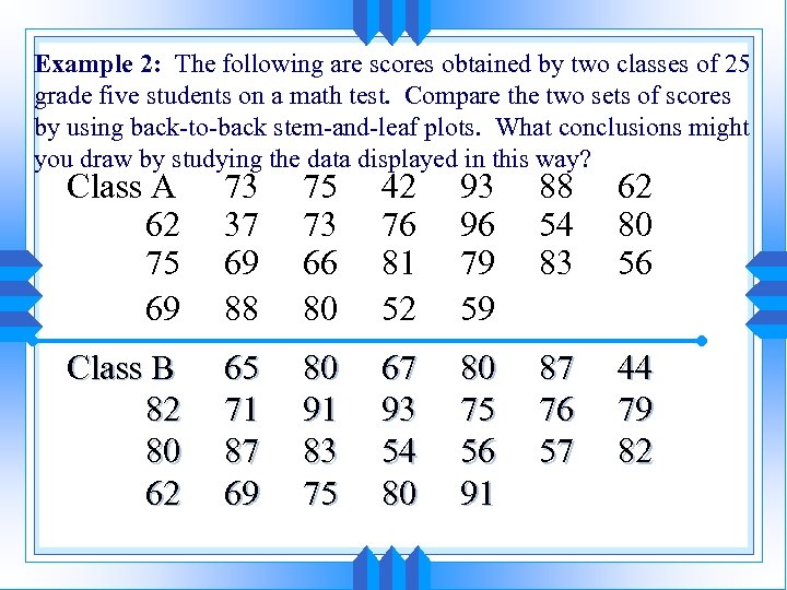 Example 2: The following are scores obtained by two classes of 25 grade five