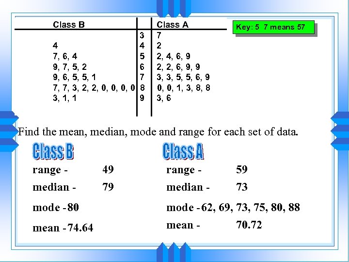 Class B 3 4 4 7, 6, 4 5 9, 7, 5, 2 6