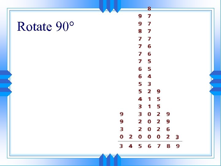 Rotate 90 