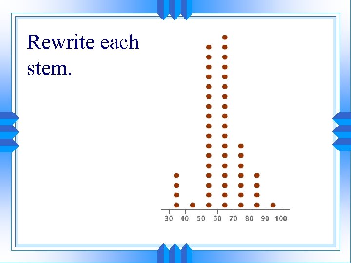 Rewrite each stem. 