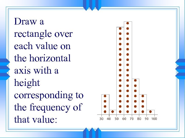 Draw a rectangle over each value on the horizontal axis with a height corresponding