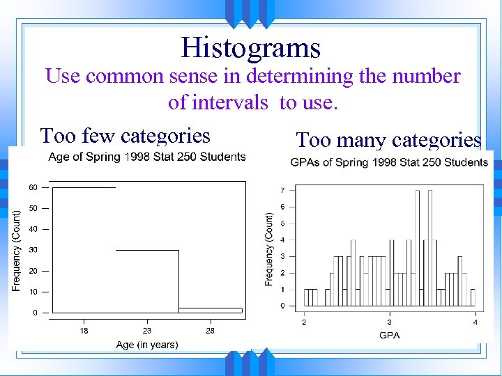 Histograms Use common sense in determining the number of intervals to use. Too few