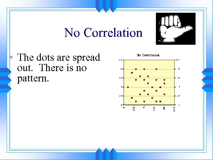 No Correlation • The dots are spread out. There is no pattern. 