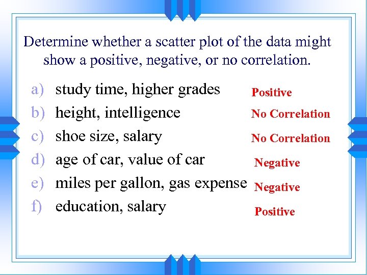 Determine whether a scatter plot of the data might show a positive, negative, or