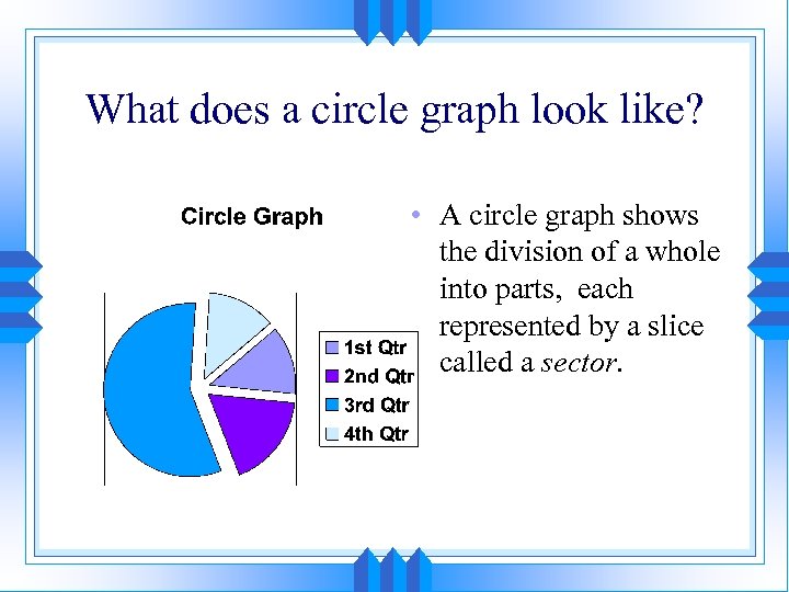 What does a circle graph look like? • A circle graph shows the division