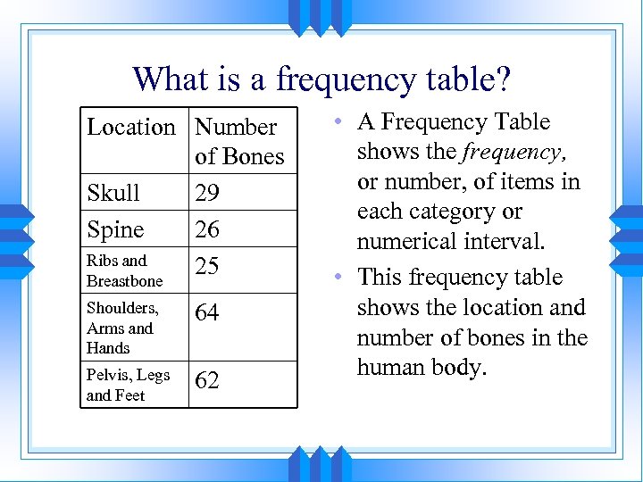 What is a frequency table? Location Number of Bones Skull 29 Spine 26 Ribs