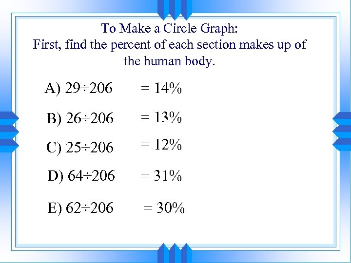 To Make a Circle Graph: First, find the percent of each section makes up