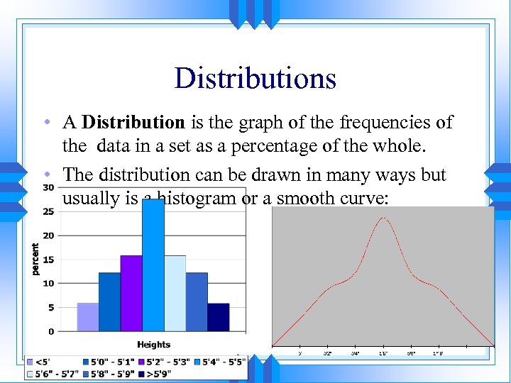 Distributions • A Distribution is the graph of the frequencies of the data in