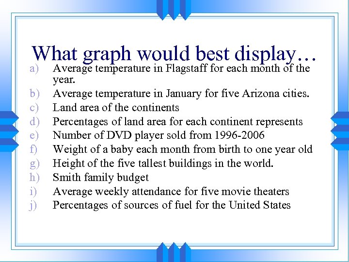 What graph would best display… a) b) c) d) e) f) g) h) i)