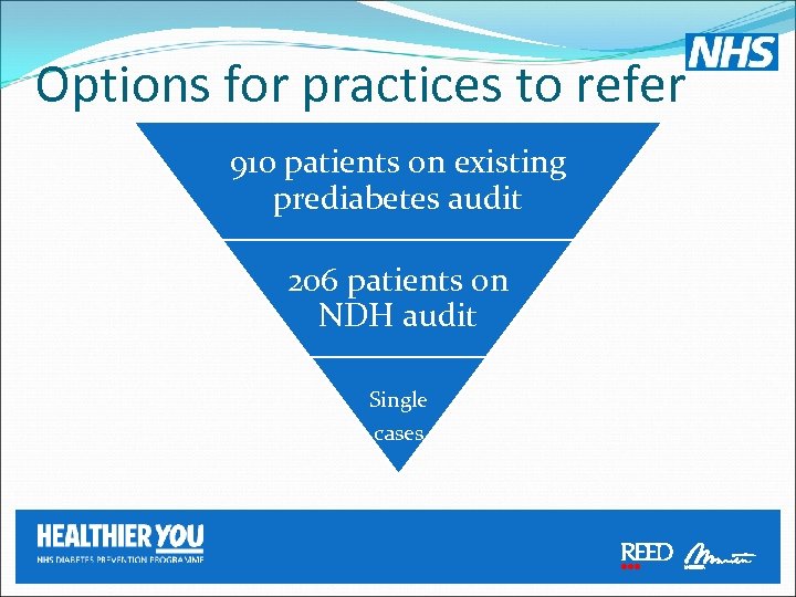 Options for practices to refer 910 patients on existing prediabetes audit 206 patients on