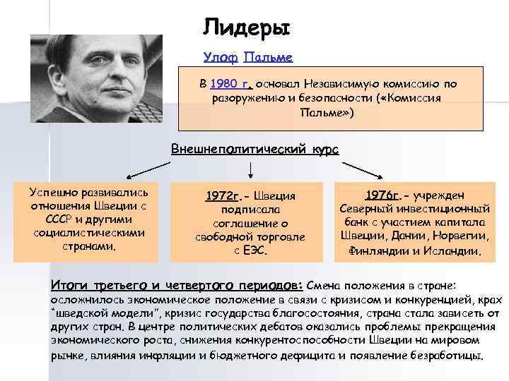 Лидеры Улоф Пальме В 1980 г. основал Независимую комиссию по разоружению и безопасности (