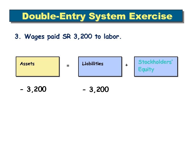 Double-Entry System Exercise 3. Wages paid SR 3, 200 to labor. Assets - 3,
