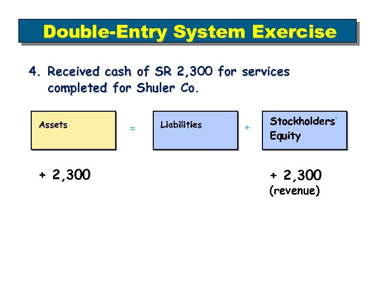 Double-Entry System Exercise 4. Received cash of SR 2, 300 for services completed for