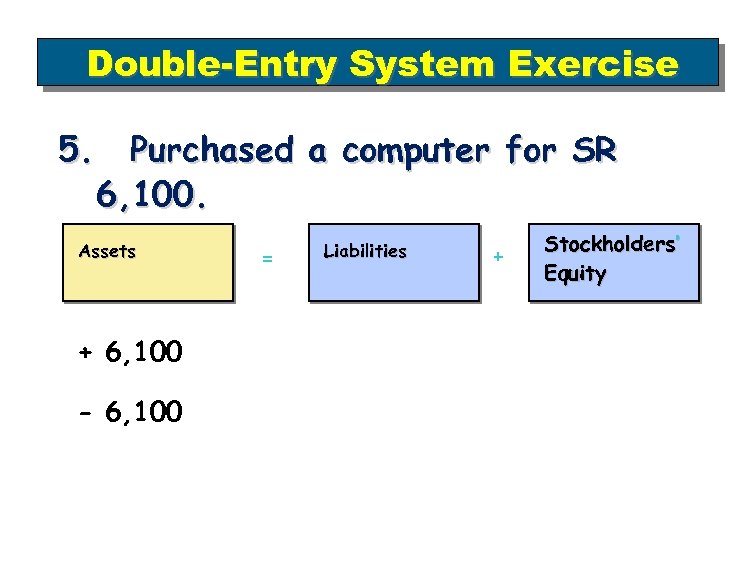 Double-Entry System Exercise 5. Purchased a computer for SR 6, 100. Assets + 6,