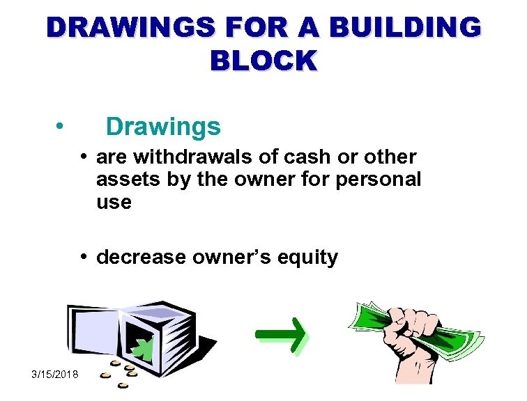 DRAWINGS FOR A BUILDING BLOCK • Drawings • are withdrawals of cash or other