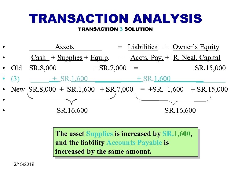 TRANSACTION ANALYSIS TRANSACTION 3 SOLUTION • Assets = Liabilities + Owner’s Equity • Cash