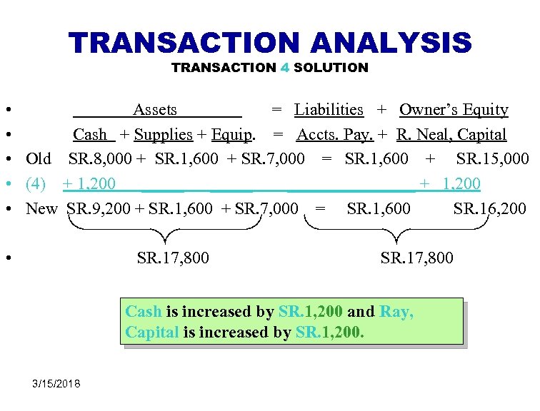 TRANSACTION ANALYSIS TRANSACTION 4 SOLUTION • Assets = Liabilities + Owner’s Equity • Cash