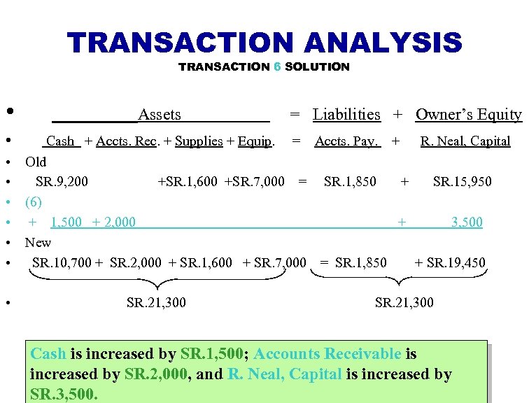 TRANSACTION ANALYSIS TRANSACTION 6 SOLUTION • Assets • Cash + Accts. Rec. + Supplies