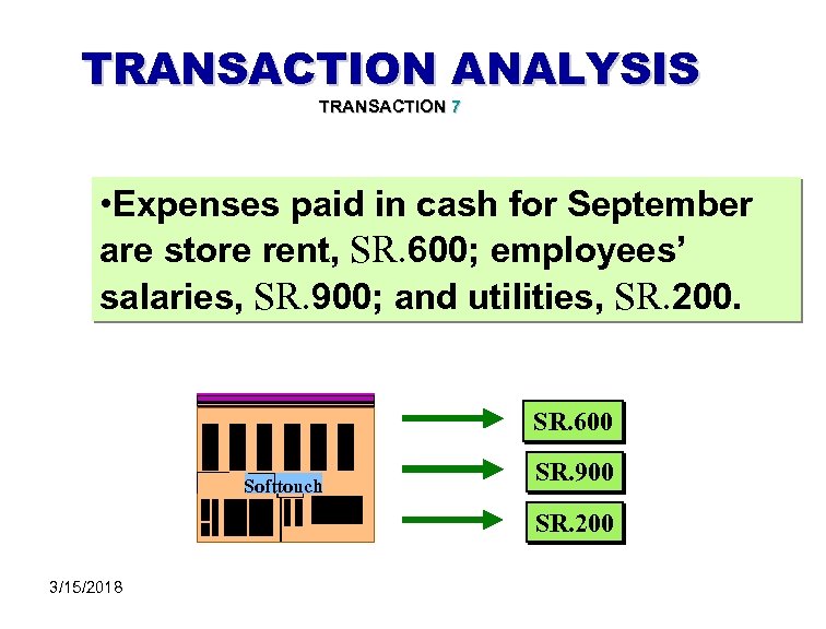 TRANSACTION ANALYSIS TRANSACTION 7 • Expenses paid in cash for September are store rent,