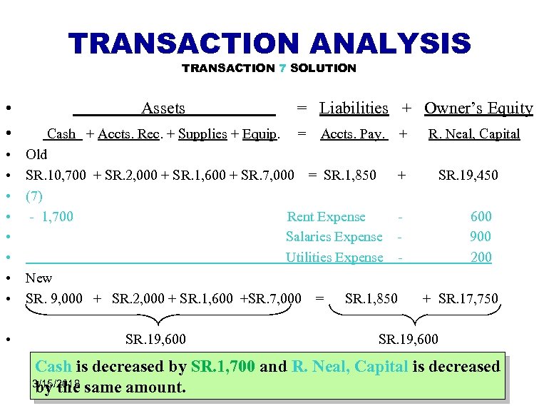 TRANSACTION ANALYSIS TRANSACTION 7 SOLUTION • • • Assets Cash + Accts. Rec. +