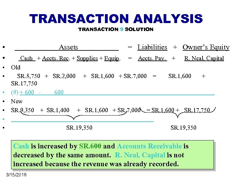 TRANSACTION ANALYSIS TRANSACTION 9 SOLUTION • • • Assets Cash + Accts. Rec. +