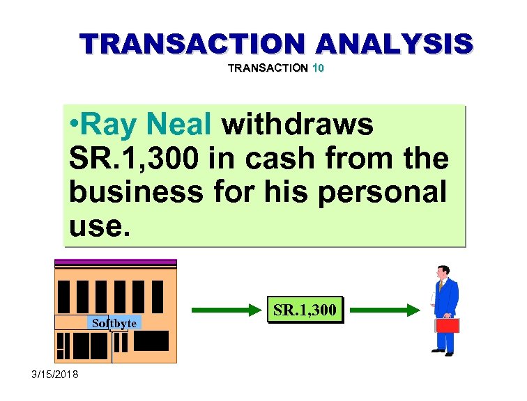 TRANSACTION ANALYSIS TRANSACTION 10 • Ray Neal withdraws SR. 1, 300 in cash from