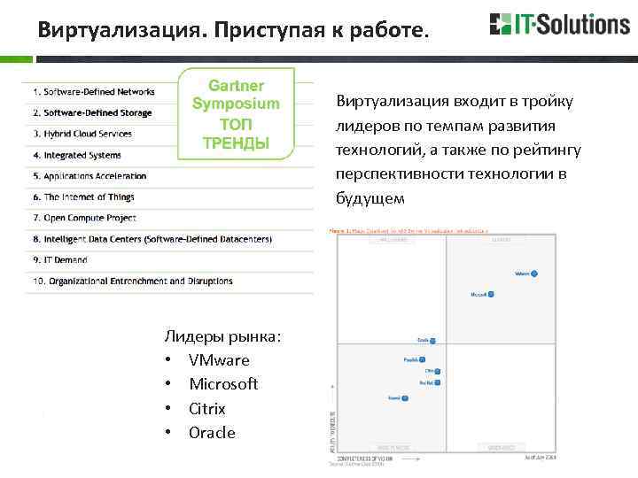 Виртуализация. Приступая к работе. Виртуализация входит в тройку лидеров по темпам развития технологий, а