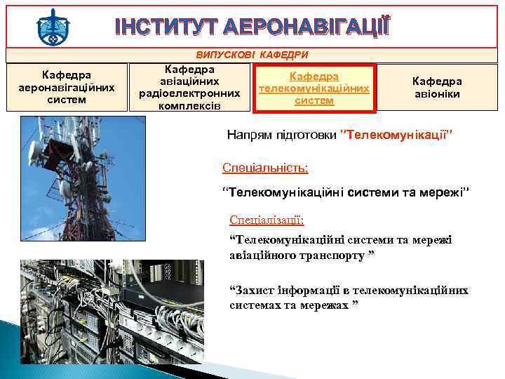 ІНСТИТУТ АЕРОНАВІГАЦІЇ ВИПУСКОВІ КАФЕДРИ Кафедра аеронавігаційних систем Кафедра авіаційних радіоелектронних комплексів Кафедра телекомунікаційних систем