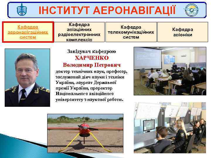 ІНСТИТУТ АЕРОНАВІГАЦІЇ Кафедра аеронавігаційних систем Кафедра авіаційних радіоелектронних комплексів Кафедра телекомунікаційних систем Завідувач кафедрою