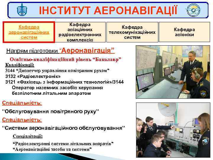 ІНСТИТУТ АЕРОНАВІГАЦІЇ Кафедра аеронавігаційних систем Кафедра авіаційних радіоелектронних комплексів Кафедра телекомунікаційних систем Напрям підготовки