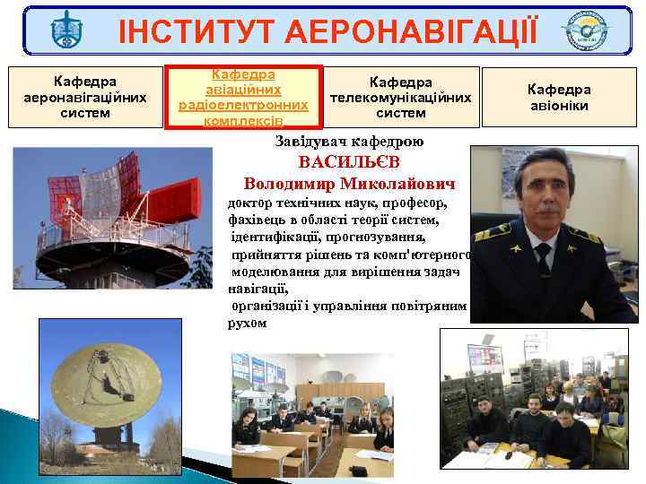 ІНСТИТУТ АЕРОНАВІГАЦІЇ Кафедра аеронавігаційних систем Кафедра авіаційних радіоелектронних комплексів Кафедра телекомунікаційних систем Завідувач кафедрою