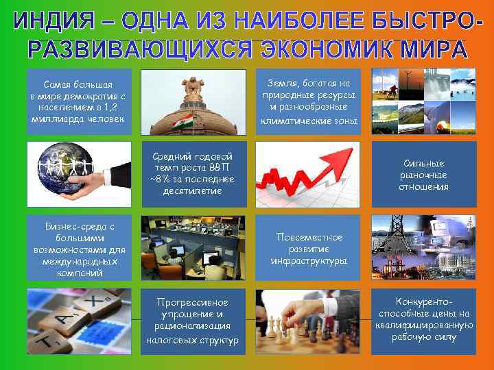 Земля, богатая на природные ресурсы и разнообразные Самая большая в мире демократия с населением