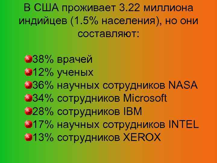 В США проживает 3. 22 миллиона индийцев (1. 5% населения), но они составляют: 38%