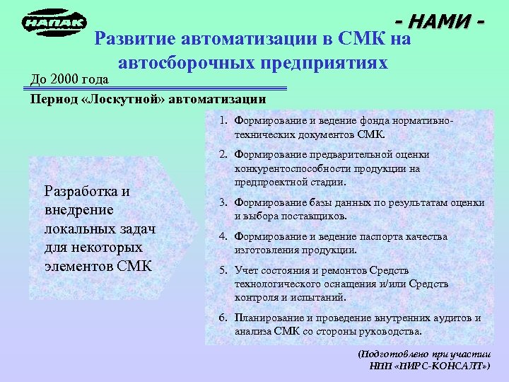 - НАМИ - Развитие автоматизации в СМК на автосборочных предприятиях До 2000 года Период