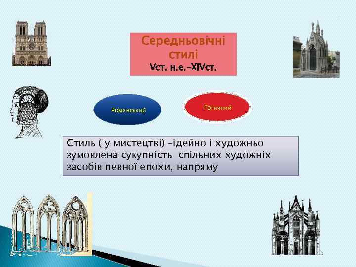 Середньовічні стилі Vст. н. е. -XIVст. Романський Готичний Стиль ( у мистецтві) –ідейно і