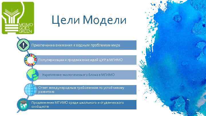 Цели Модели Привлечение внимания к водным проблемам мира Популяризация и продвижение идей ЦУР в